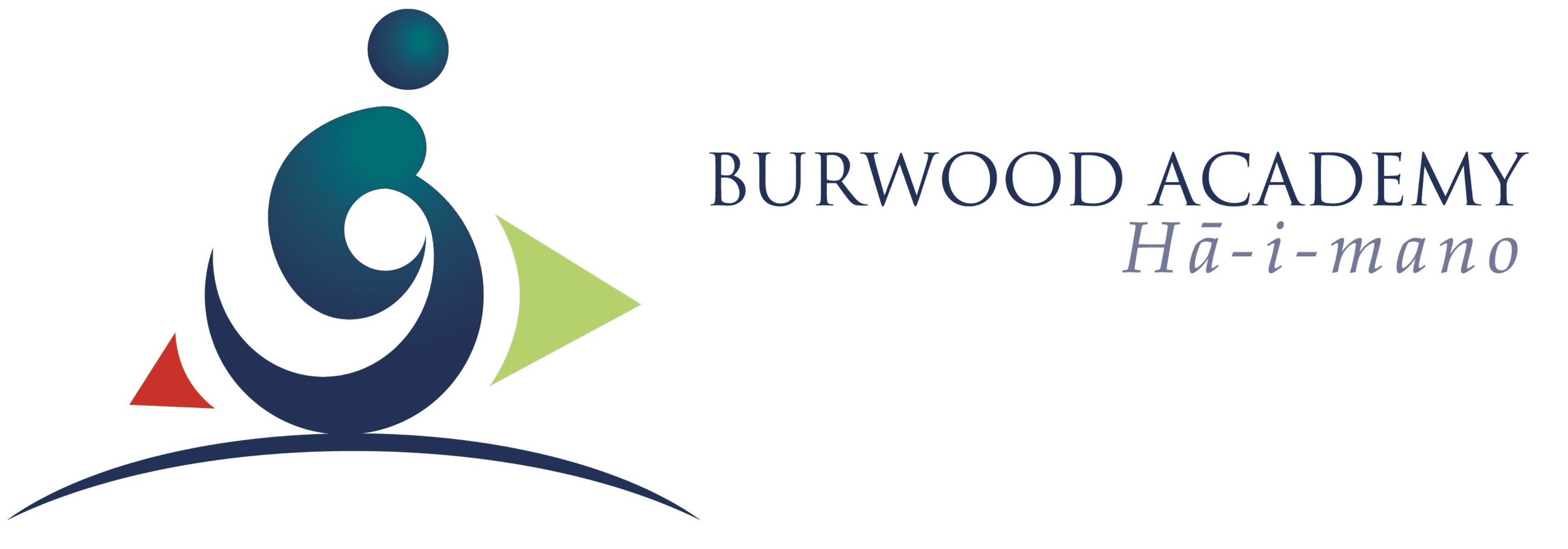Burwood Academy Trust (BAT)